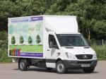 Mercedes-Benz Sprinter Box Van 2006 года